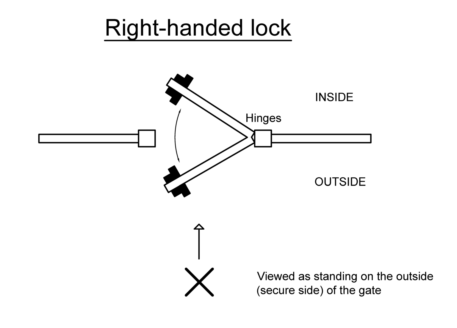 did-you-know-these-facts-about-left-handed-people